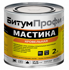 Битумные мастики «БитумПрофи»